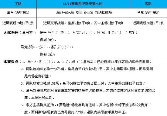 马德里竞技力图晋级，将对抗热刺的挑战