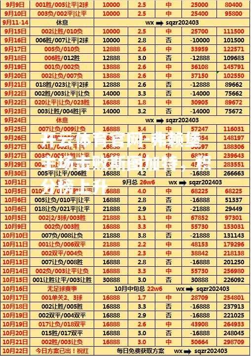 弗赖堡主场击败斯图加特，积分榜上升